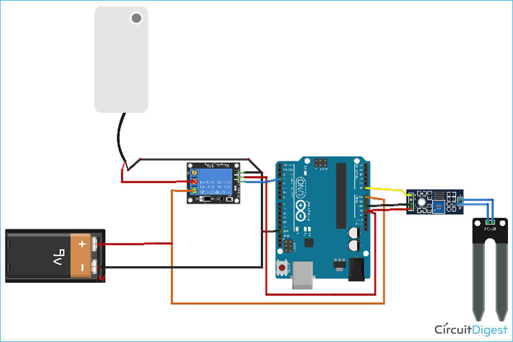 irrigation system schematic