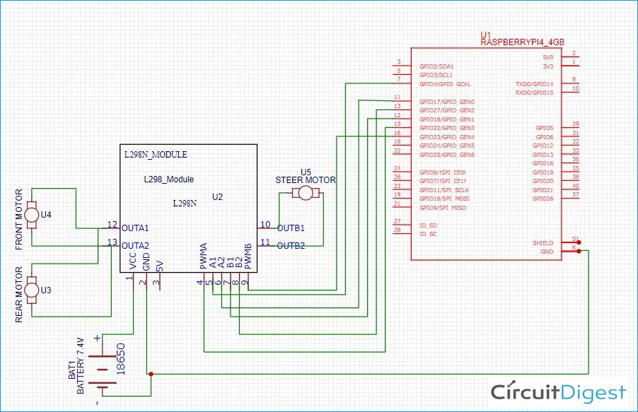 Realtime Face Detection Using Raspberry Pi Connections 8308