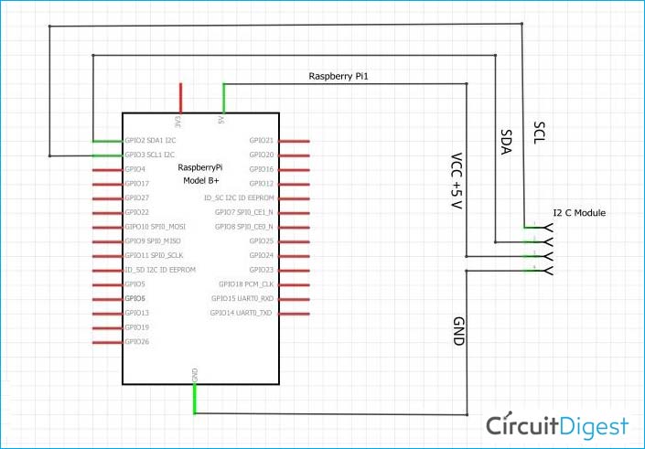 Barcode Reader Interfacing with Raspberry Pi and LCD Circuit Diagram