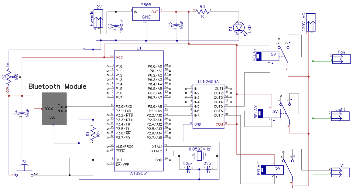 Bluetooth Controlled Home Automation System Circuit Diagram