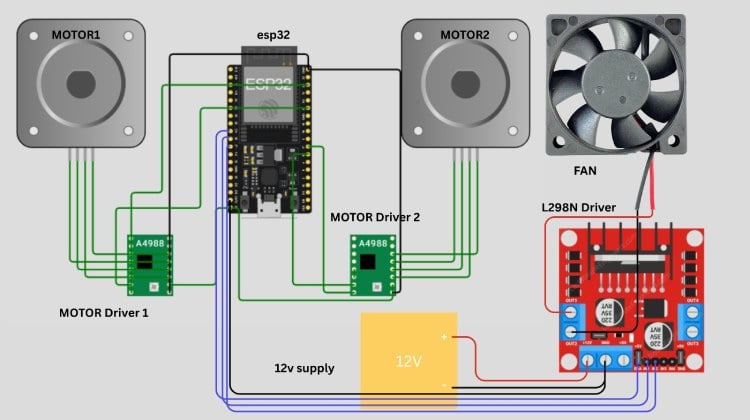 Cognitive Ambience Respiratory Engine Circuit Diagram