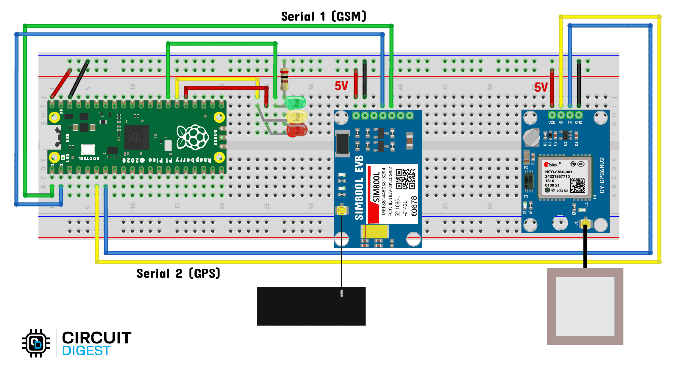 Circuit Diagram of Cellular GPS Tracker with Raspberry Pi Pico 