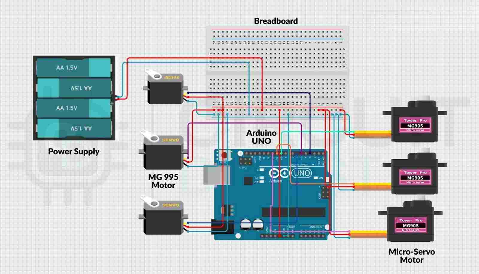 Circuit Diagram Arduino Robotic Arm