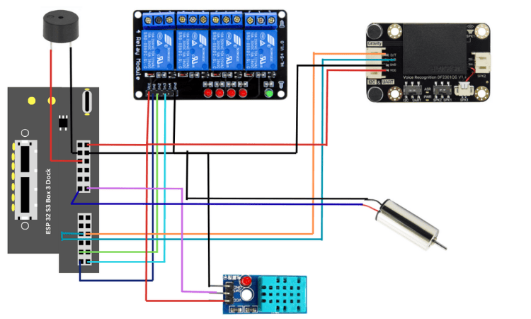 Circuit Diagram HomePod S3 A Smart Desk companion