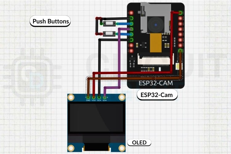 Circuit-Diagram of Image Capture and Transfer using Email