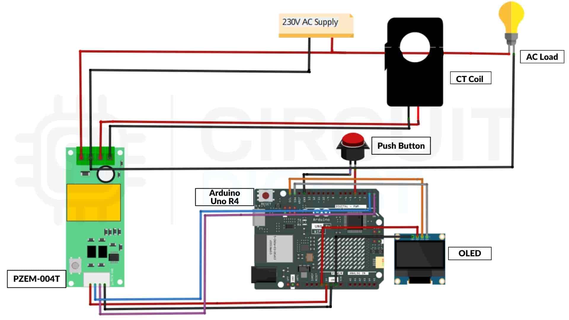 Circuit Diagram of Smart Grid in IoT