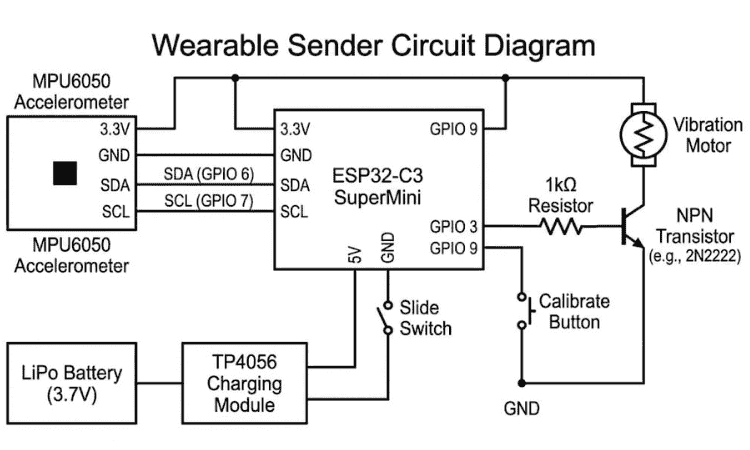 Circuit Diagram of Smart IoT Posture Corrector and Hydration Assistant Circuit Diagram of Smart IoT Posture Corrector and Hydration Assistant