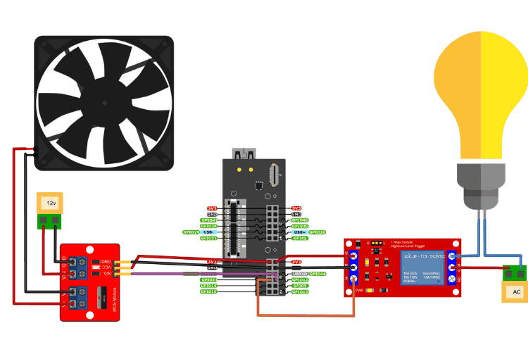 Circuit Diagram Speechless Home Automation using ESP32 S3 Box 3