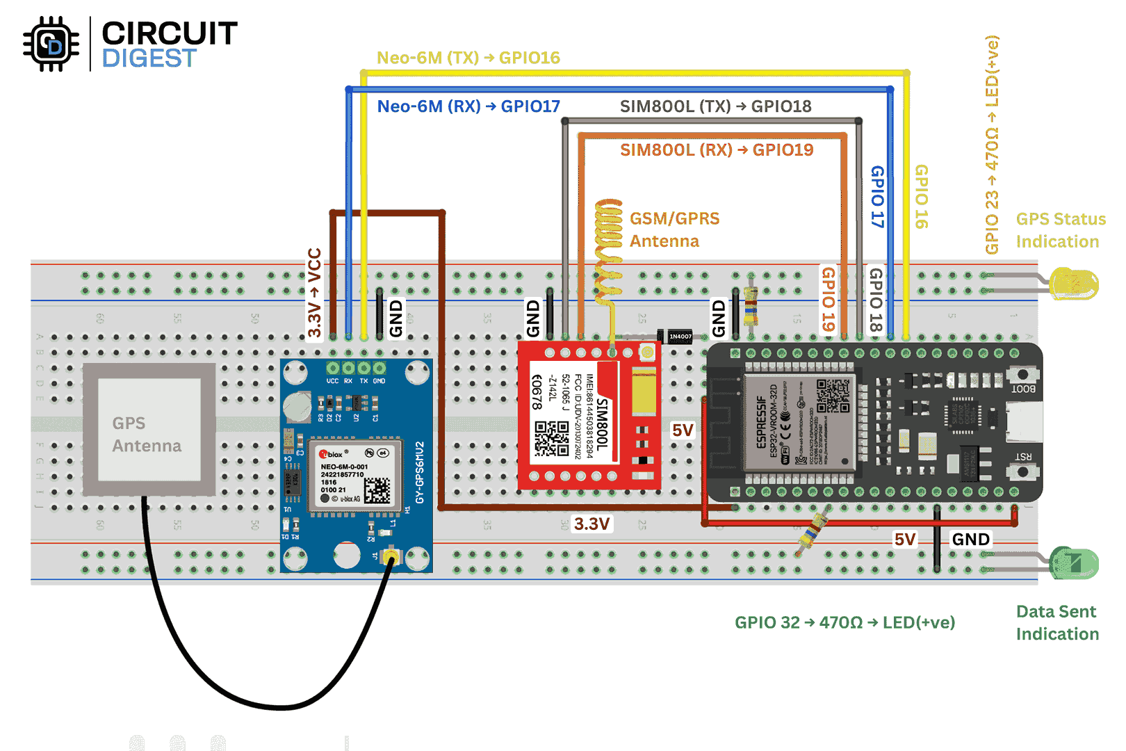 Circuit Diagram of ESP32 GPS Navigation Circuit Diagram of ESP32 GPS Tracker using SIM800L