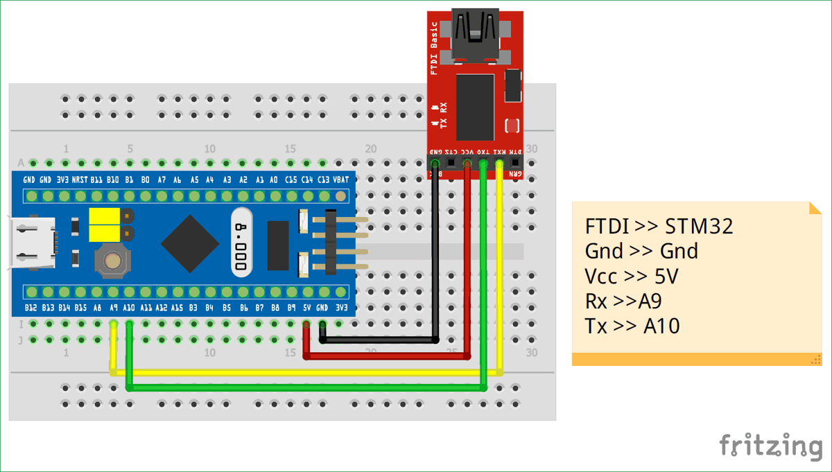 Circuit Diagram for Blinking LED using STM32