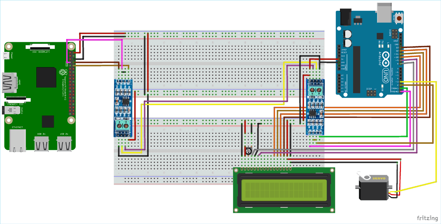 RS-485 Serial Communication between Raspberry Pi and Arduino UNO