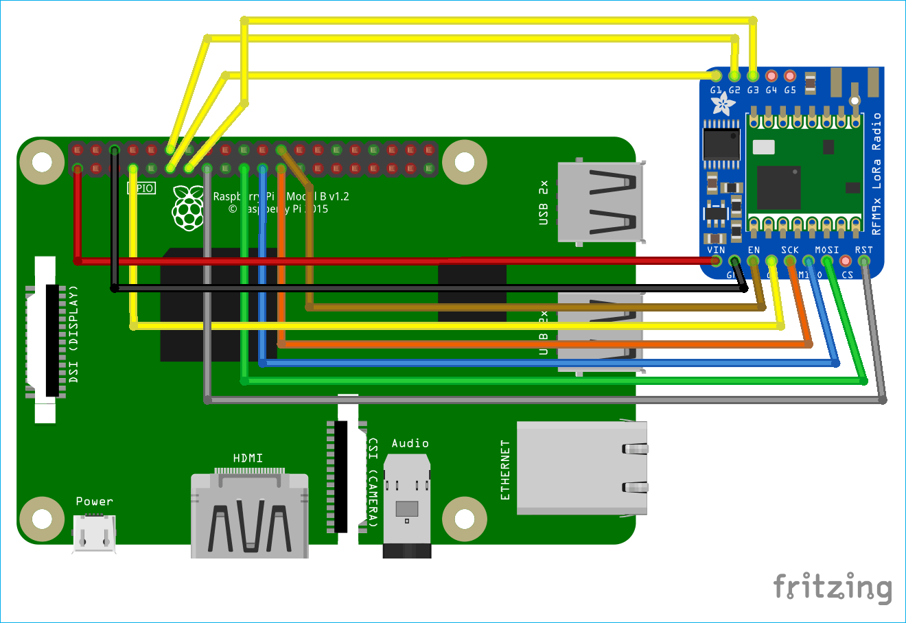 Schéma du circuit de connexion du module Raspberry Pi LoRa