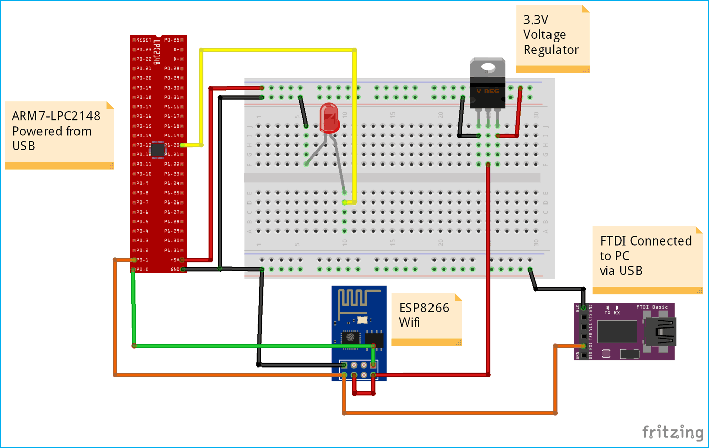 Circuit Diagram for ESP8266 Interfacing with ARM7-LPC2148