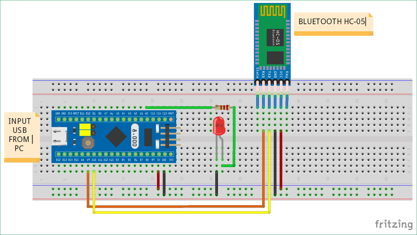 blue pill schematic