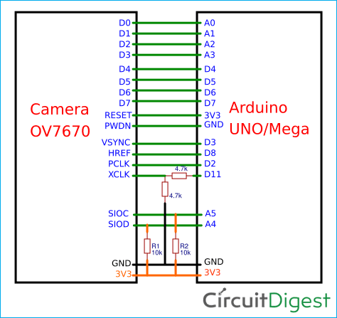 Arduino Uno Kamera Ov7670 Arduino Projects Ov7670 Camera
