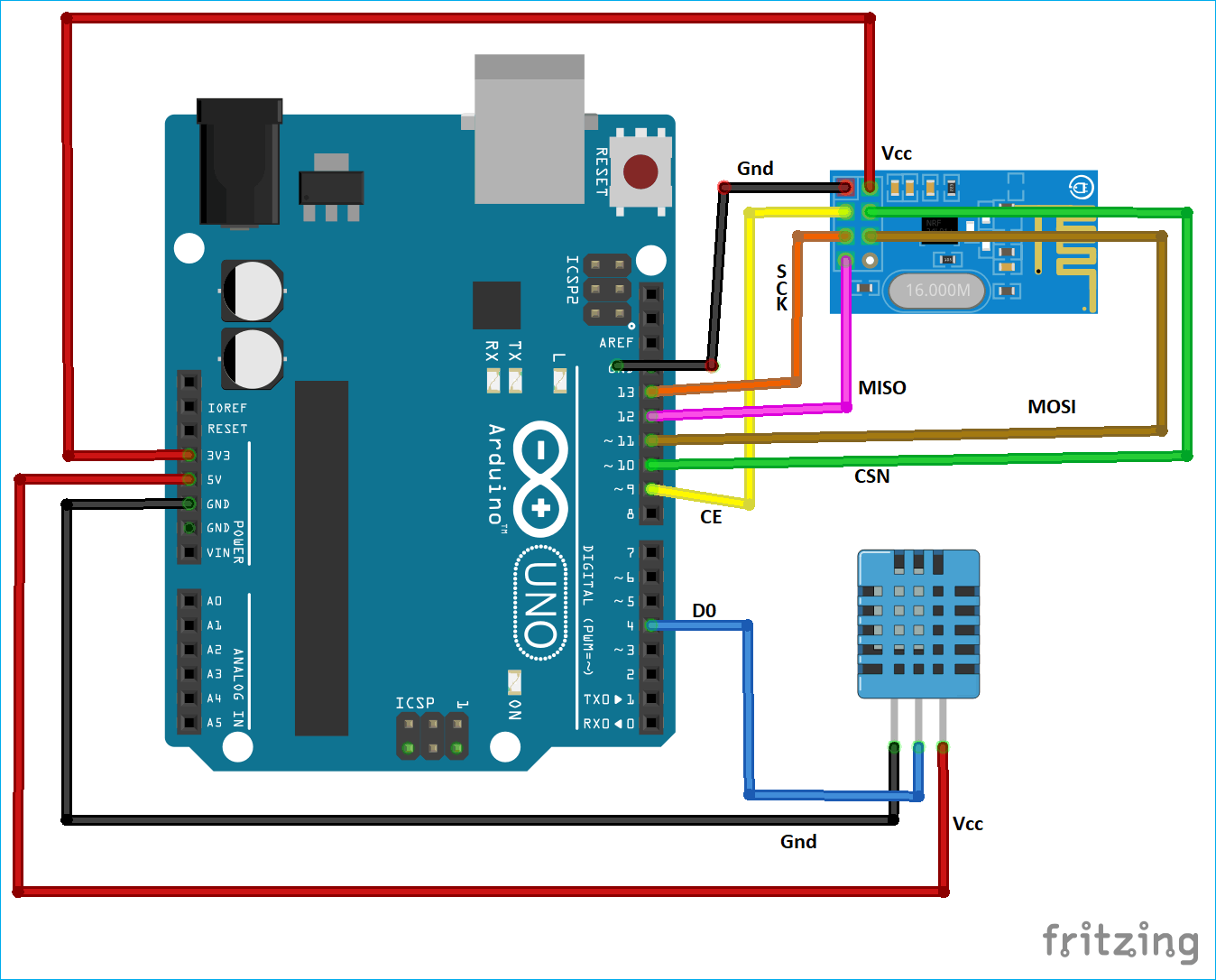 Arduino NRF24L01 Module Circuit Diagram for BLE Communication