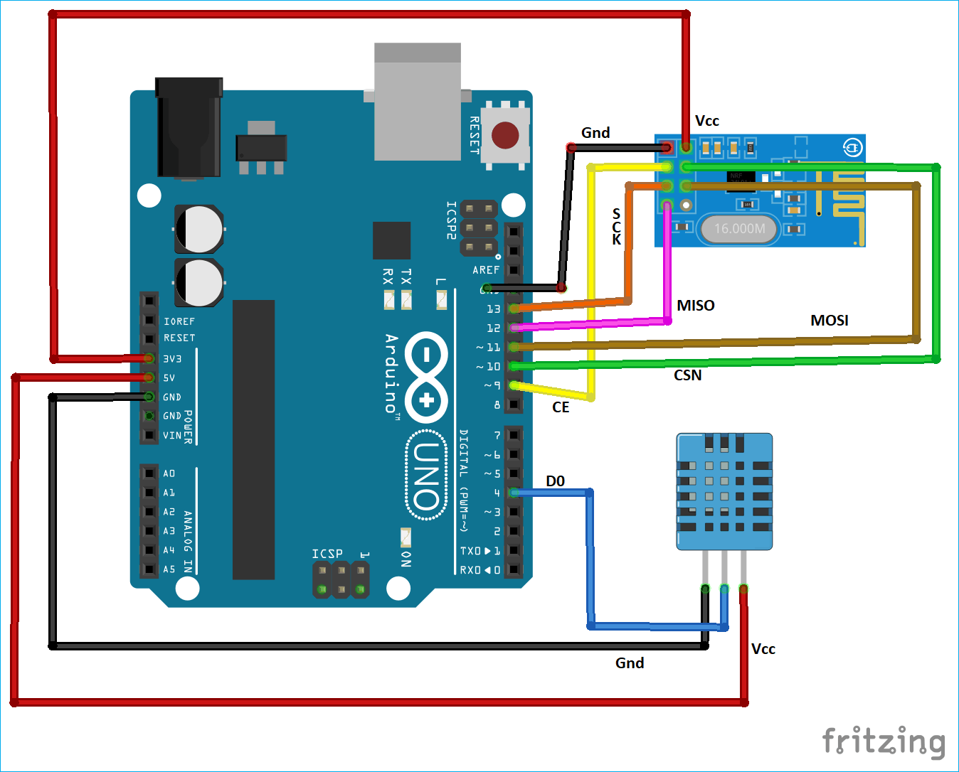 NRF24L01 and Arduino Nano based Wireless Industrial Temperature