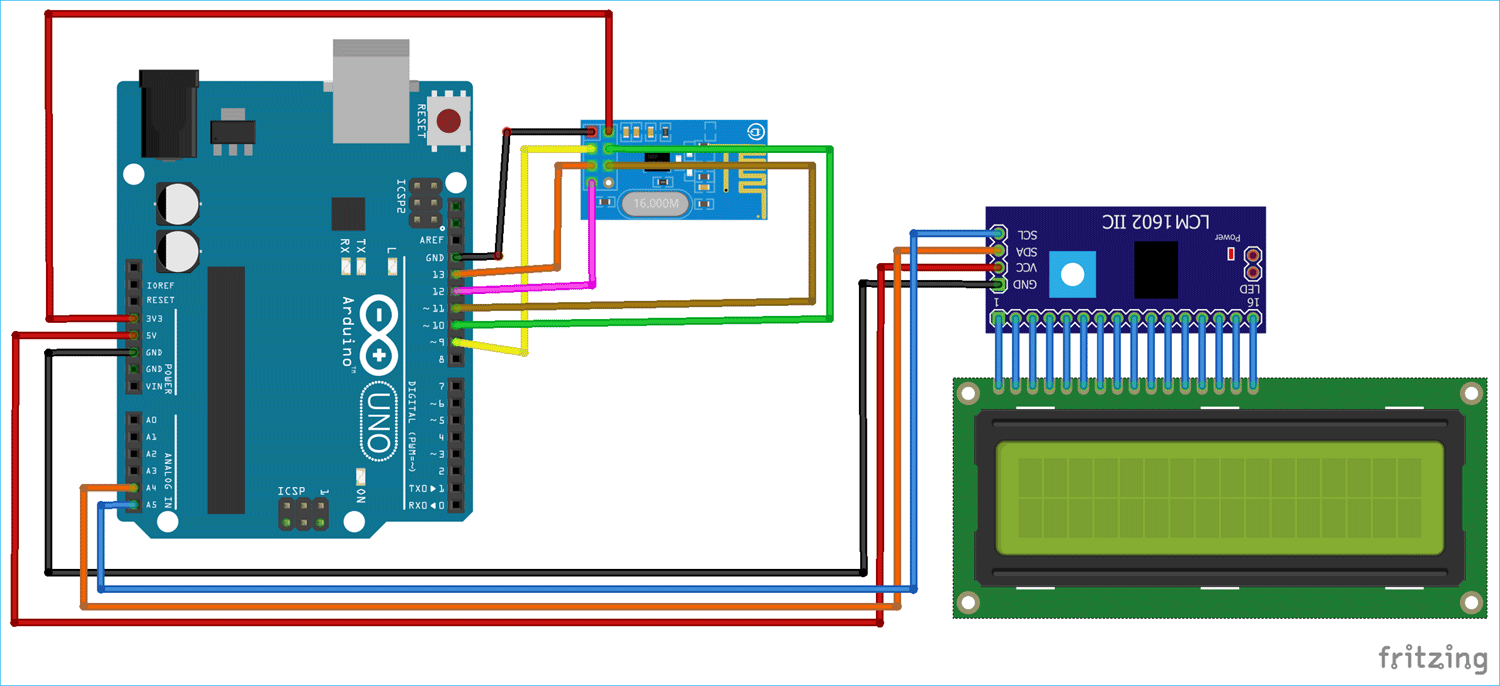 Wireless RF Communication between Raspberry Pi and Arduino UNO using  nRF24L01 Module