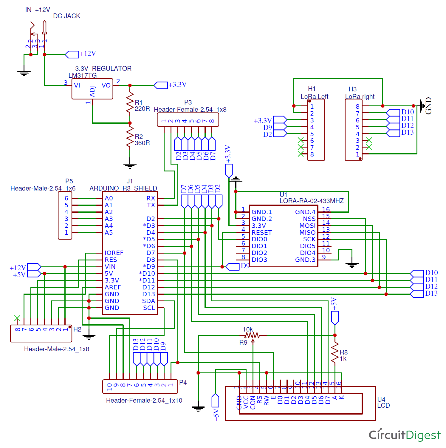 Arduino dog clearance tracker