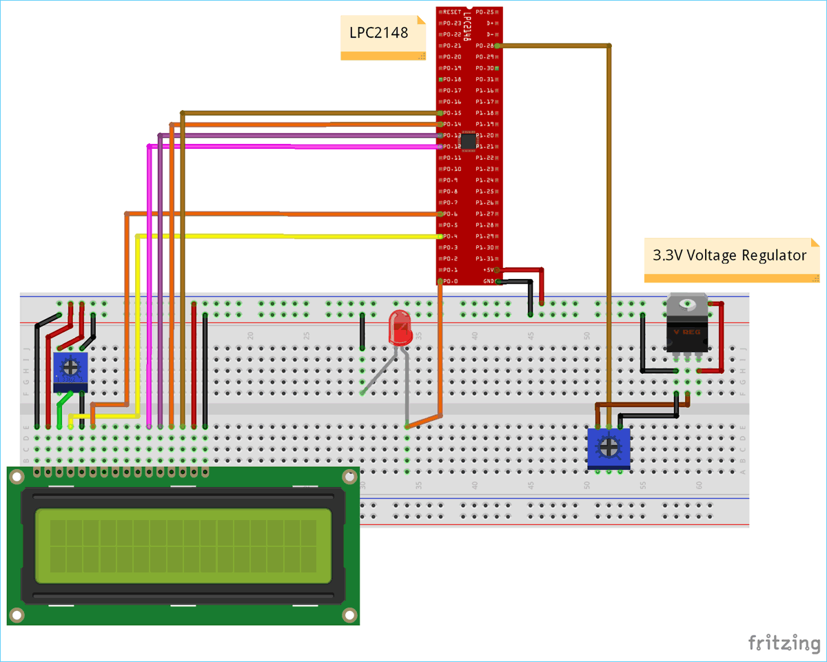 Circuit Diagram for Pulse width Modulation (PWM) using ARM7-LPC2148