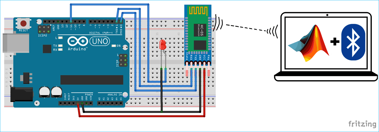 Circuit Diagram for Sending data from MATLAB to Arduino via Bluetooth
