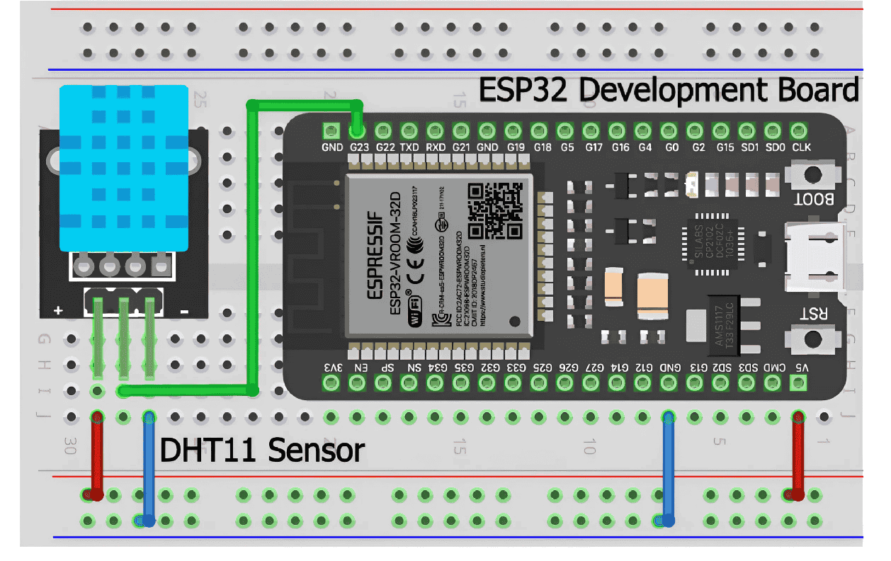Circuit Diagram of Send SMS with ESP32 using SMS API