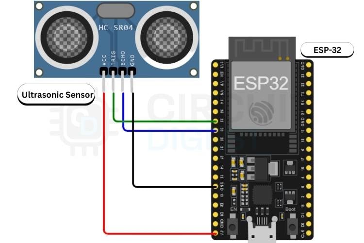 Circuit Diagram of ESP32 Setup Circuit Diagram of ESP32 Setup