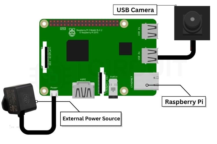 Circuit Diagram of Helmet Detection using Raspberry Pi