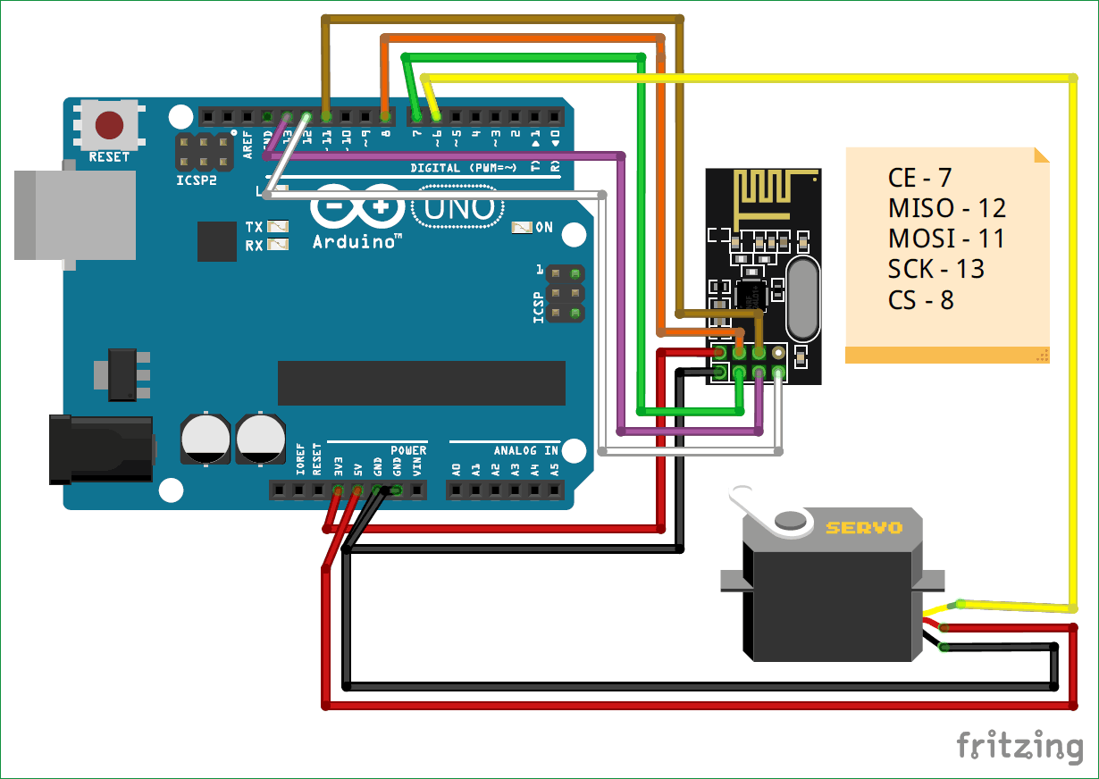 Nrf24l01 схема подключения