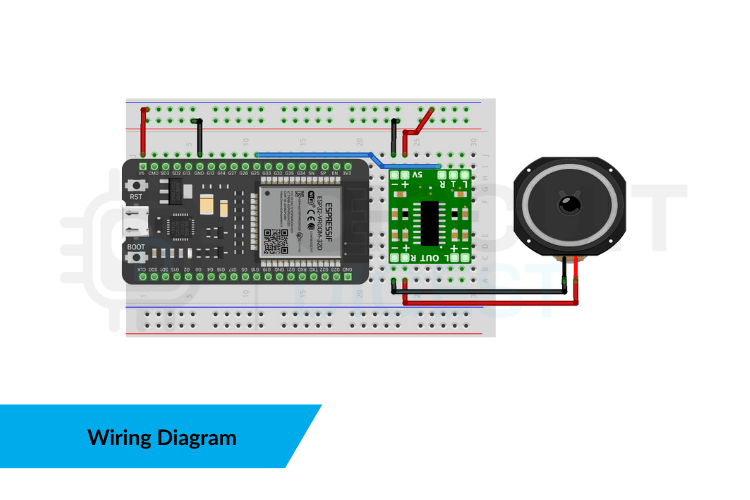 Circuit Diagram of ESP32 Text-to-Speech Converter