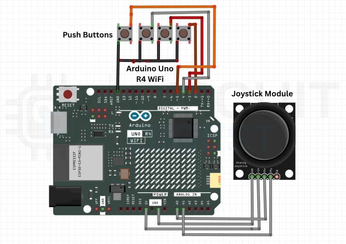Arduino Game Controller Circuit Diagram showing wiring between Arduino Uno R4, joystick module, and push buttons for DIY game controller project