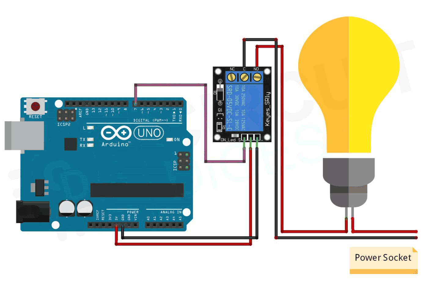 How a Relay Module Works and Interfacing a Single Channel Relay Module