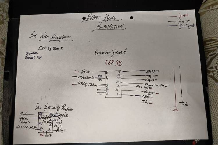 Circuit Diagram Circuit Diagram
