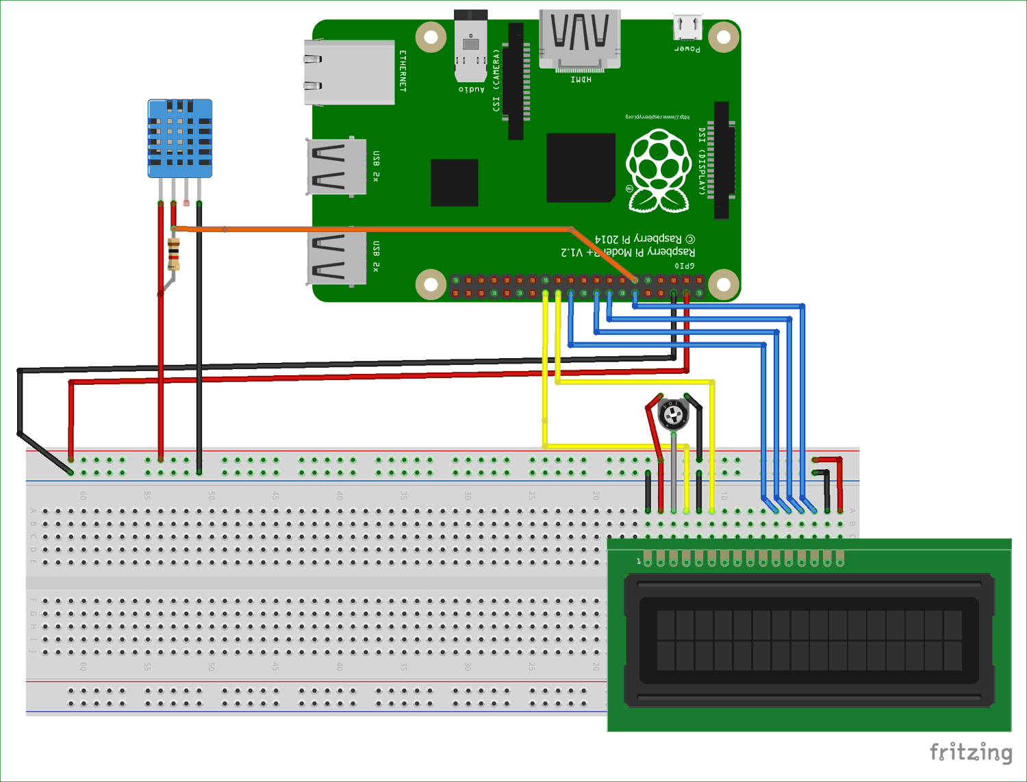 Interfacing Raspberry Pi With Dht11 Temperature And Humidity Sensor 