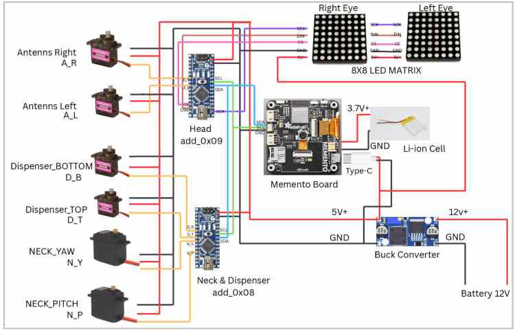 Digi Home Companion Circuit Diagram