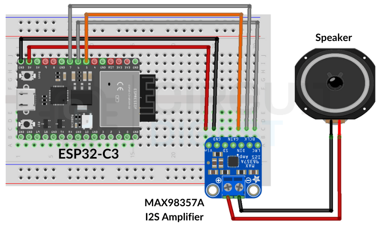 Wiring Diagram of ESP32-C3 Dev Module with MAX98357A Amplifier Wiring diagram showing how to connect an ESP32-C3 Dev Module to a MAX98357A I2S amplifier for text to speech online using GPIO05, GPIO06, and GPIO07