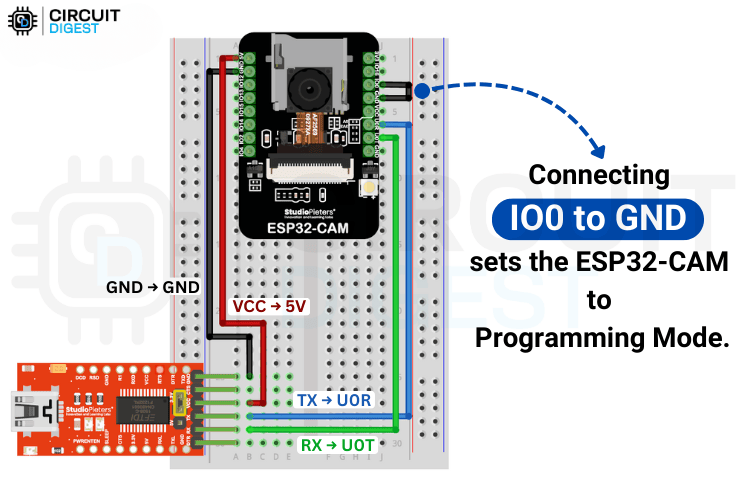 ESP32-CAM Telegram Bot Circuit Diagram Complete circuit diagram for ESP32 CAM Telegram bot showing wiring connections and pin configuration