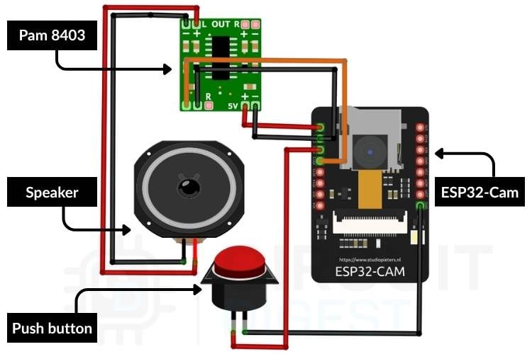 ESP32 Cam Indian Currency Recognition Circuit Diagram