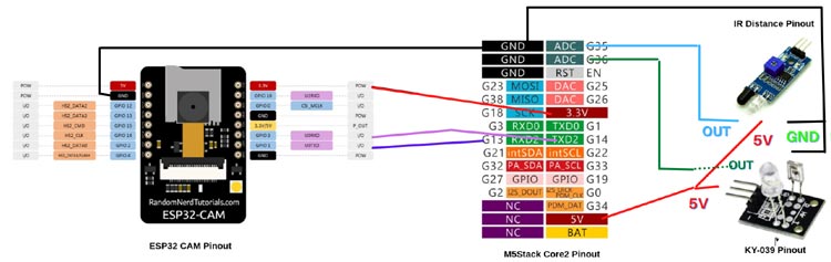 ESP32 Cam and Heart Rate Sensor Circuit Diagram