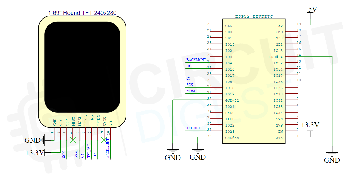Interfacing TFT Display with ESP32 Circuit Diagram