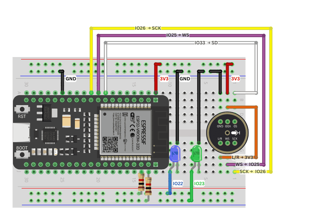 Complete circuit diagram for ESP32 voice recognition offline showing INMP441 microphone connections and LED wiring to ESP32 GPIO pins