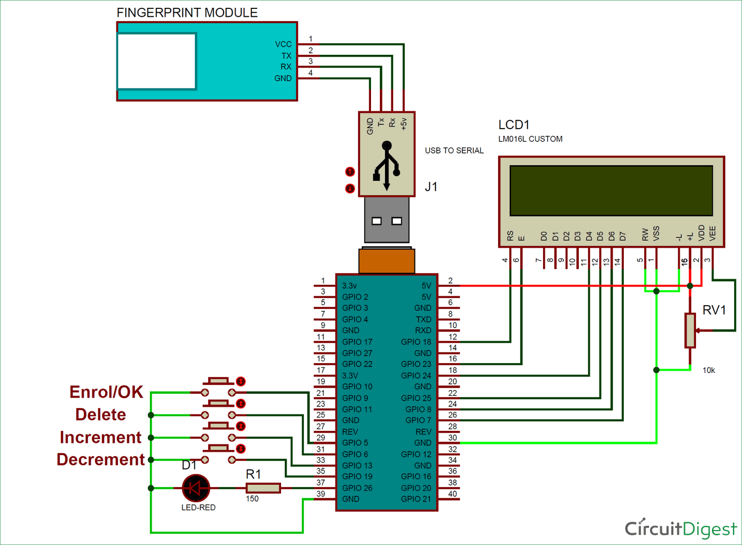 Raspberry pi 3 HDMI+VGA+2AV Lcd Display Controller Board