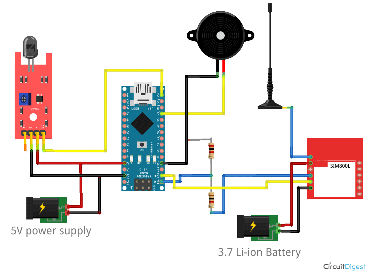 Iot Based Forest Fire Detection System Using Arduino And Gsm Module Hmmms 0877