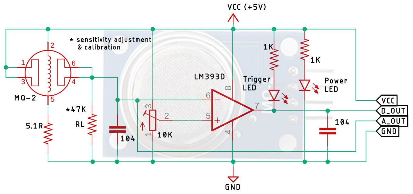 Circuito interno del módulo sensor de gas MQ-2