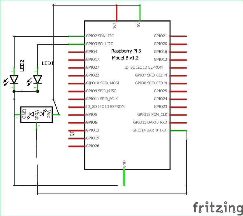 Raspberry Pi Infrared (IR) Sensor Interfacing Tutorial
