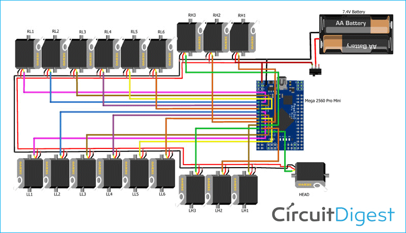 Industrial Robot Circuit Diagram