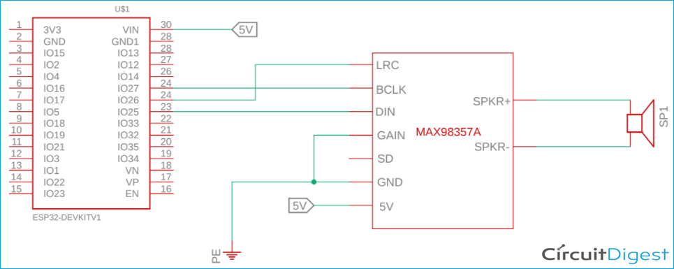 ESP32 Internet Radio Player Circuit Diagram