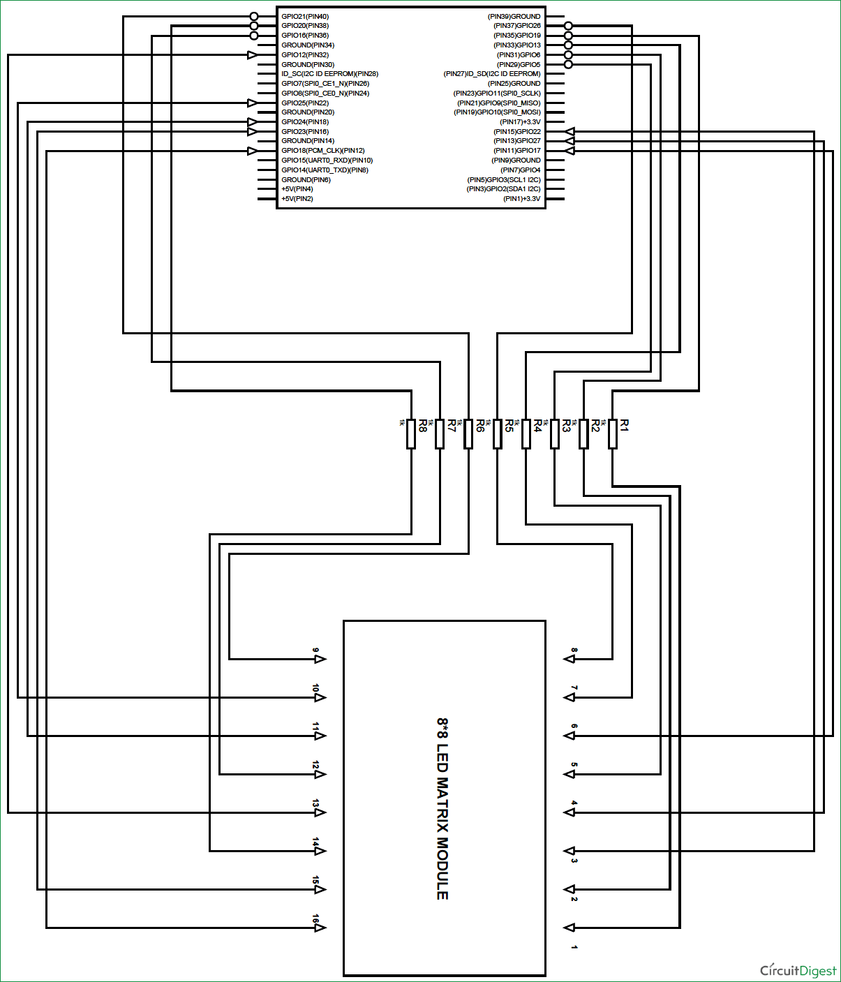 LED Matrix Display with Raspberry Pi