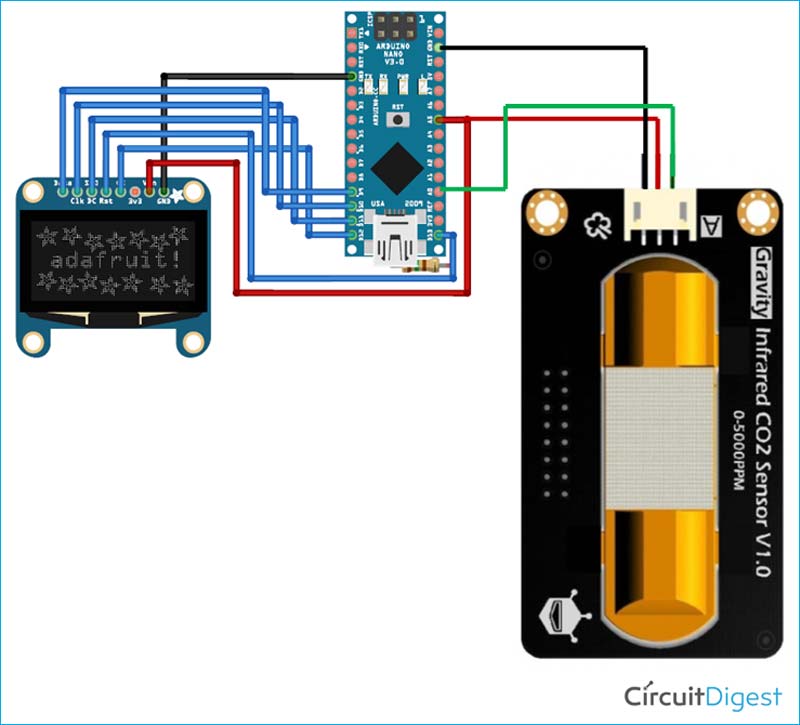 CO2 Sensor : Types, Working, Interfacing & Its Applications