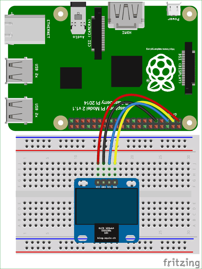 ssd1306 raspberry